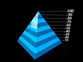 蓝色金字塔图C4D模型