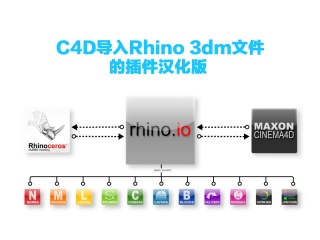 C4D导入Rhino 3dm文件的插件汉化版插件下载