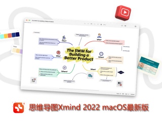 XMIND(思维导图软件) MACOS最新下载版插件下载